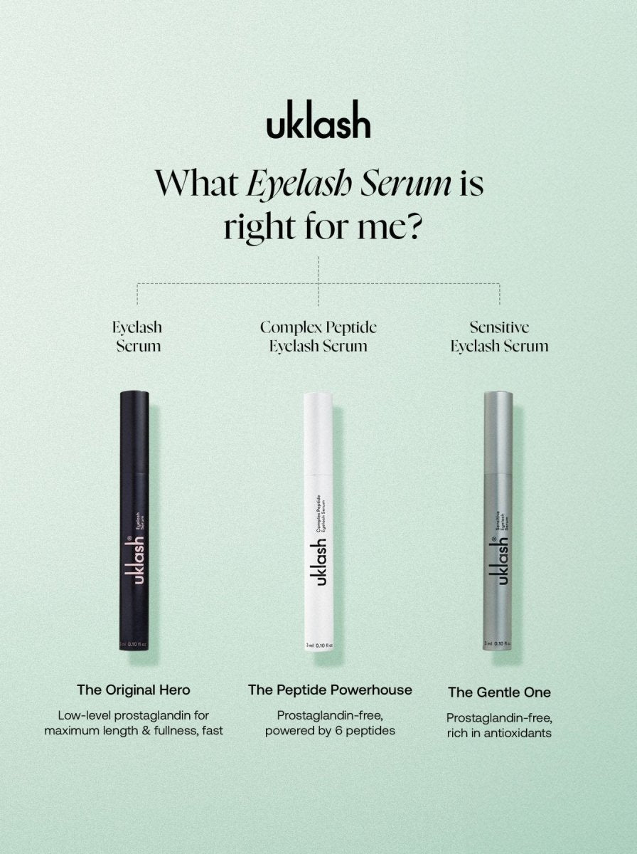 Eyelash Serum - UKLASH