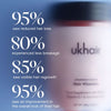 Hair Vitamins 90 Day Supply - UKLASH