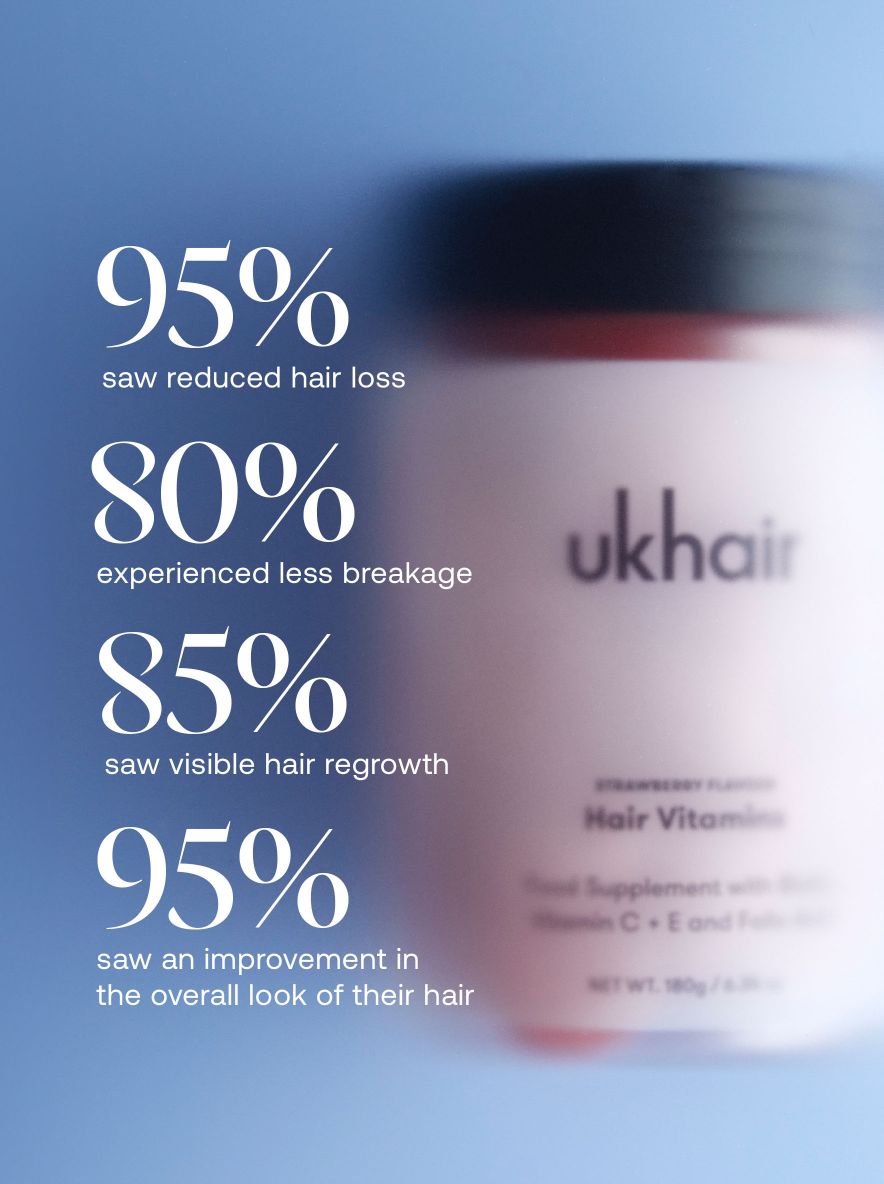 Hair Vitamins 90 Day Supply - UKLASH